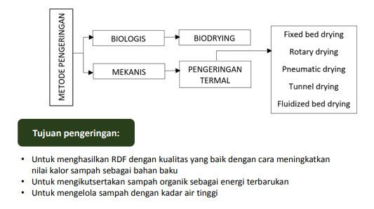 Pengolahan Sampah Skala Kota RDF (6)